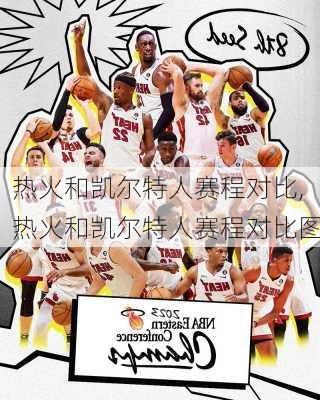 热火和凯尔特人赛程对比,热火和凯尔特人赛程对比图