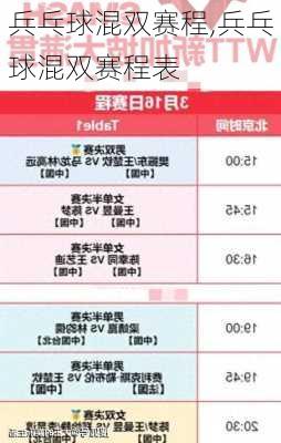 兵乓球混双赛程,兵乓球混双赛程表