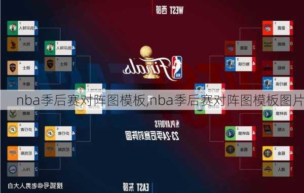 nba季后赛对阵图模板,nba季后赛对阵图模板图片