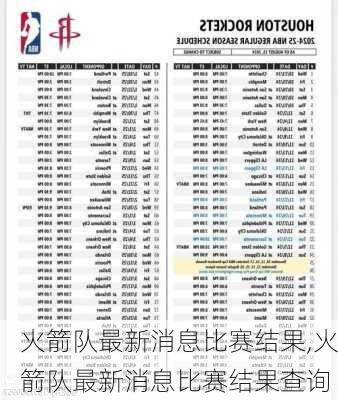 火箭队最新消息比赛结果,火箭队最新消息比赛结果查询