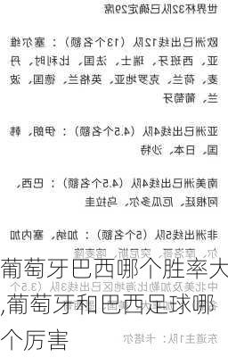 葡萄牙巴西哪个胜率大,葡萄牙和巴西足球哪个厉害