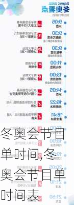 冬奥会节目单时间,冬奥会节目单时间表