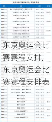 东京奥运会比赛赛程安排,东京奥运会比赛赛程安排表
