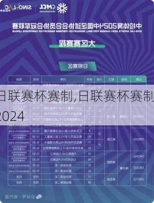 日联赛杯赛制,日联赛杯赛制2024