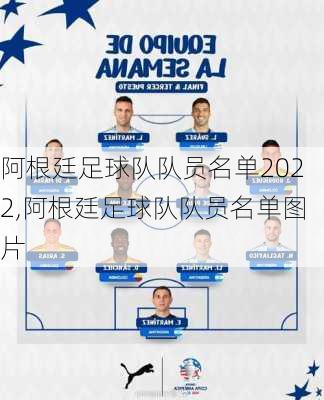 阿根廷足球队队员名单2022,阿根廷足球队队员名单图片