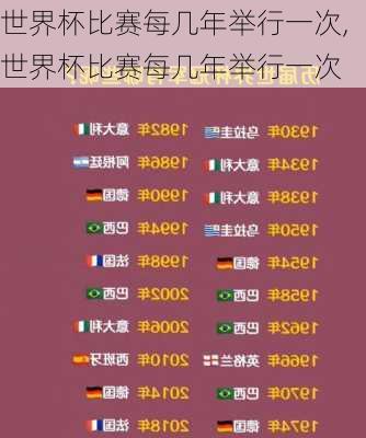 世界杯比赛每几年举行一次,世界杯比赛每几年举行一次