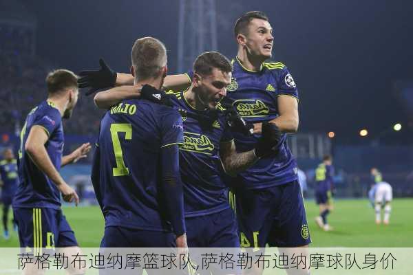 萨格勒布迪纳摩篮球队,萨格勒布迪纳摩球队身价