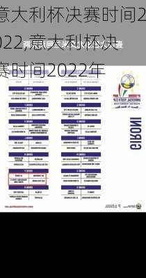 意大利杯决赛时间2022,意大利杯决赛时间2022年
