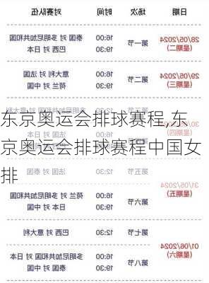 东京奥运会排球赛程,东京奥运会排球赛程中国女排