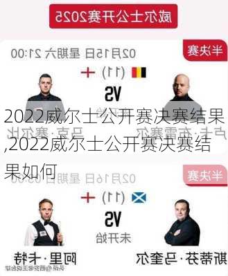 2022威尔士公开赛决赛结果,2022威尔士公开赛决赛结果如何