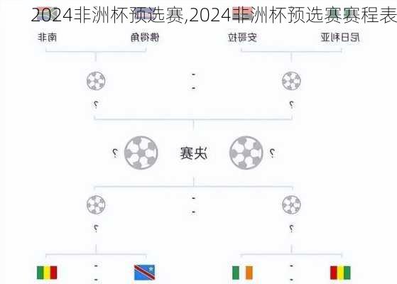 2024非洲杯预选赛,2024非洲杯预选赛赛程表