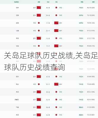 关岛足球队历史战绩,关岛足球队历史战绩查询