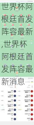 世界杯阿根廷首发阵容最新,世界杯阿根廷首发阵容最新消息
