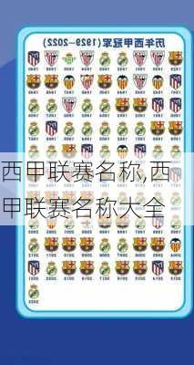 西甲联赛名称,西甲联赛名称大全