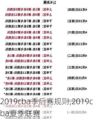 2019cba季后赛规则,2019cba夏季联赛