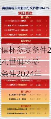 世俱杯参赛条件2024,世俱杯参赛条件2024年