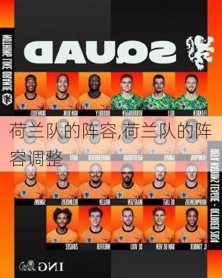 荷兰队的阵容,荷兰队的阵容调整