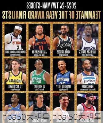 nba50大明星,nba 50大明星