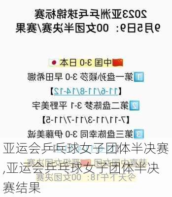 亚运会乒乓球女子团体半决赛,亚运会乒乓球女子团体半决赛结果