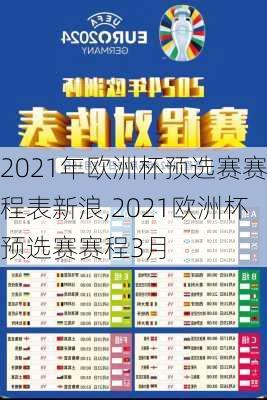 2021年欧洲杯预选赛赛程表新浪,2021欧洲杯预选赛赛程3月