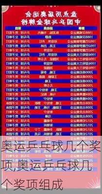 奥运乒乓球几个奖项,奥运乒乓球几个奖项组成