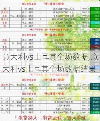 意大利vs土耳其全场数据,意大利vs土耳其全场数据结果