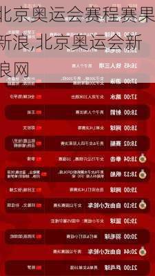 北京奥运会赛程赛果新浪,北京奥运会新浪网
