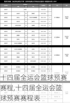 十四届全运会篮球预赛赛程,十四届全运会篮球预赛赛程表