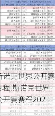 斯诺克世界公开赛赛程,斯诺克世界公开赛赛程2025