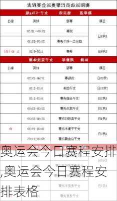 奥运会今日赛程安排,奥运会今日赛程安排表格