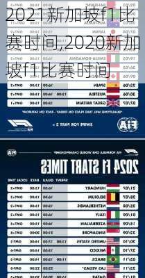 2021新加坡f1比赛时间,2020新加坡f1比赛时间