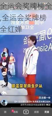 全运会奖牌榜全,全运会奖牌榜全红婵