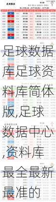 足球数据库足球资料库简体版,足球数据中心,资料库最全最新最准的