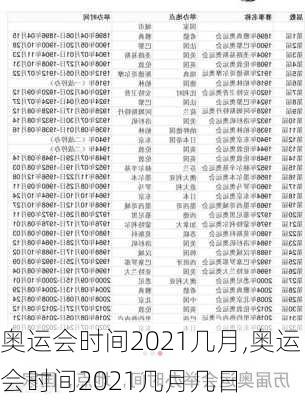 奥运会时间2021几月,奥运会时间2021几月几日
