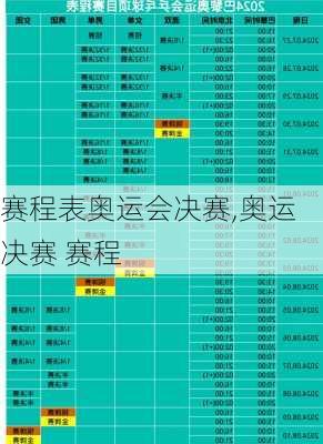 赛程表奥运会决赛,奥运 决赛 赛程