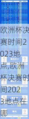 欧洲杯决赛时间2023地点,欧洲杯决赛时间2023地点在哪