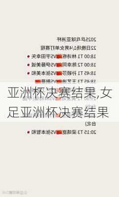 亚洲杯决赛结果,女足亚洲杯决赛结果