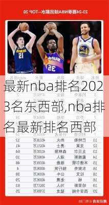 最新nba排名2023名东西部,nba排名最新排名西部