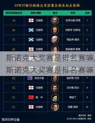 斯诺克大奖赛是排名赛嘛,斯诺克大奖赛是排名赛嘛