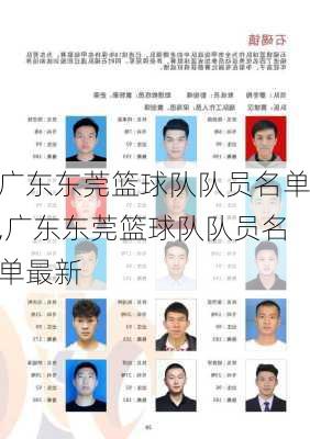 广东东莞篮球队队员名单,广东东莞篮球队队员名单最新