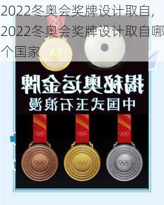 2022冬奥会奖牌设计取自,2022冬奥会奖牌设计取自哪个国家