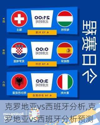 克罗地亚vs西班牙分析,克罗地亚vs西班牙分析预测