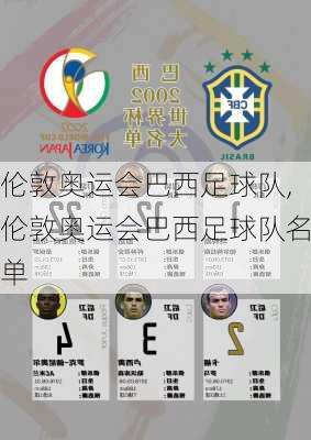 伦敦奥运会巴西足球队,伦敦奥运会巴西足球队名单