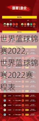 世界篮球锦标赛2022,世界篮球锦标赛2022赛程表