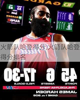 火箭队哈登得分,火箭队哈登得分排名