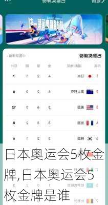 日本奥运会5枚金牌,日本奥运会5枚金牌是谁