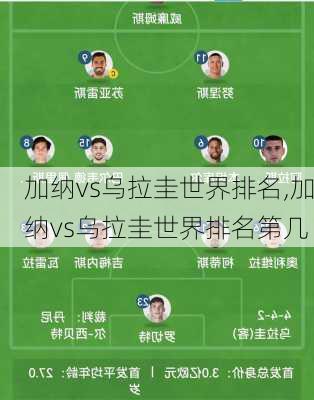加纳vs乌拉圭世界排名,加纳vs乌拉圭世界排名第几