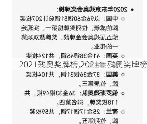 2021残奥奖牌榜,2021年残奥奖牌榜