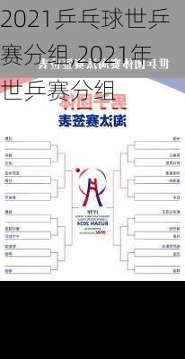 2021乒乓球世乒赛分组,2021年世乒赛分组