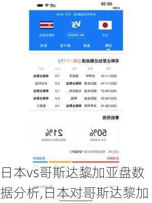 日本vs哥斯达黎加亚盘数据分析,日本对哥斯达黎加